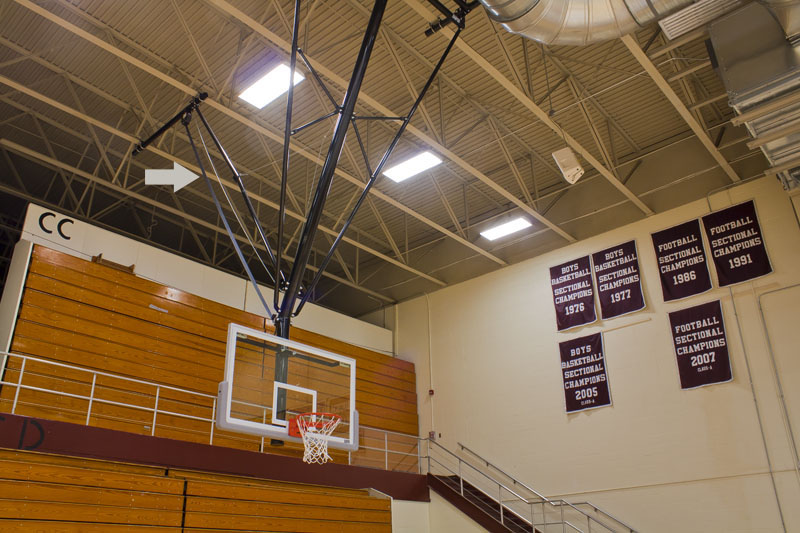 Why Don’t All Folding Basketball Backstops Include Safety Straps